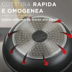 Batteria di pentole 12 pezzi Evolution