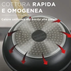 Batteria di pentole 11 pezzi Evolution