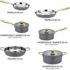 Batteria pentole acciaio 9 pezzi La Vie en Rose grigio