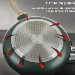 Batteria pentole 7 pezzi verde Cooking Therapy