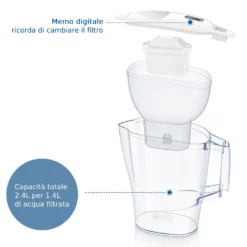 Caraffa filtrante Aluna 2,4 L Brita con filtro