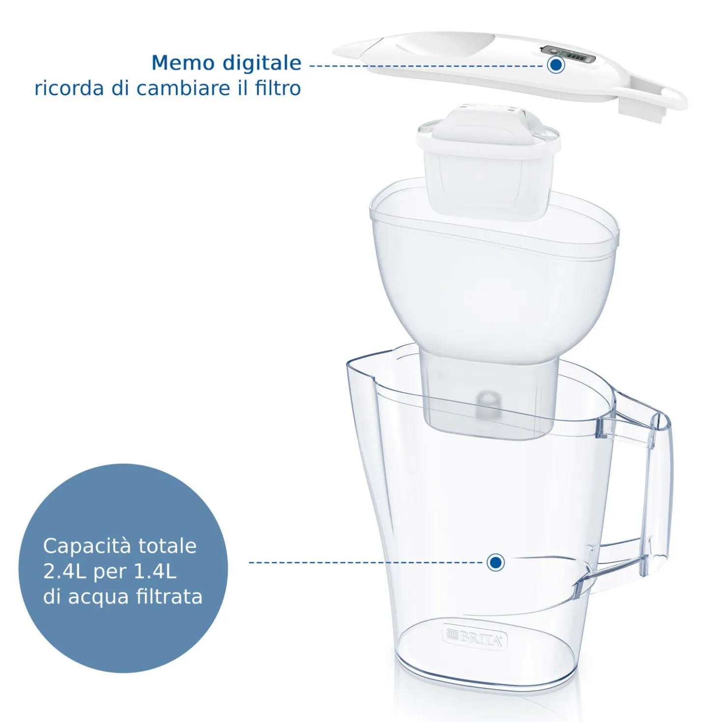 Caraffa filtrante Aluna 2,4 L Brita con filtro