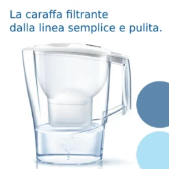 Caraffa filtrante Aluna 2,4 L Brita con filtro