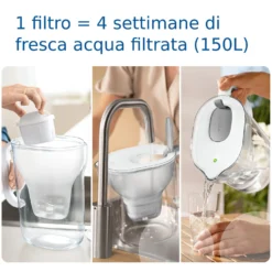 Caraffa filtrante 2,4 L Style Brita con filtro