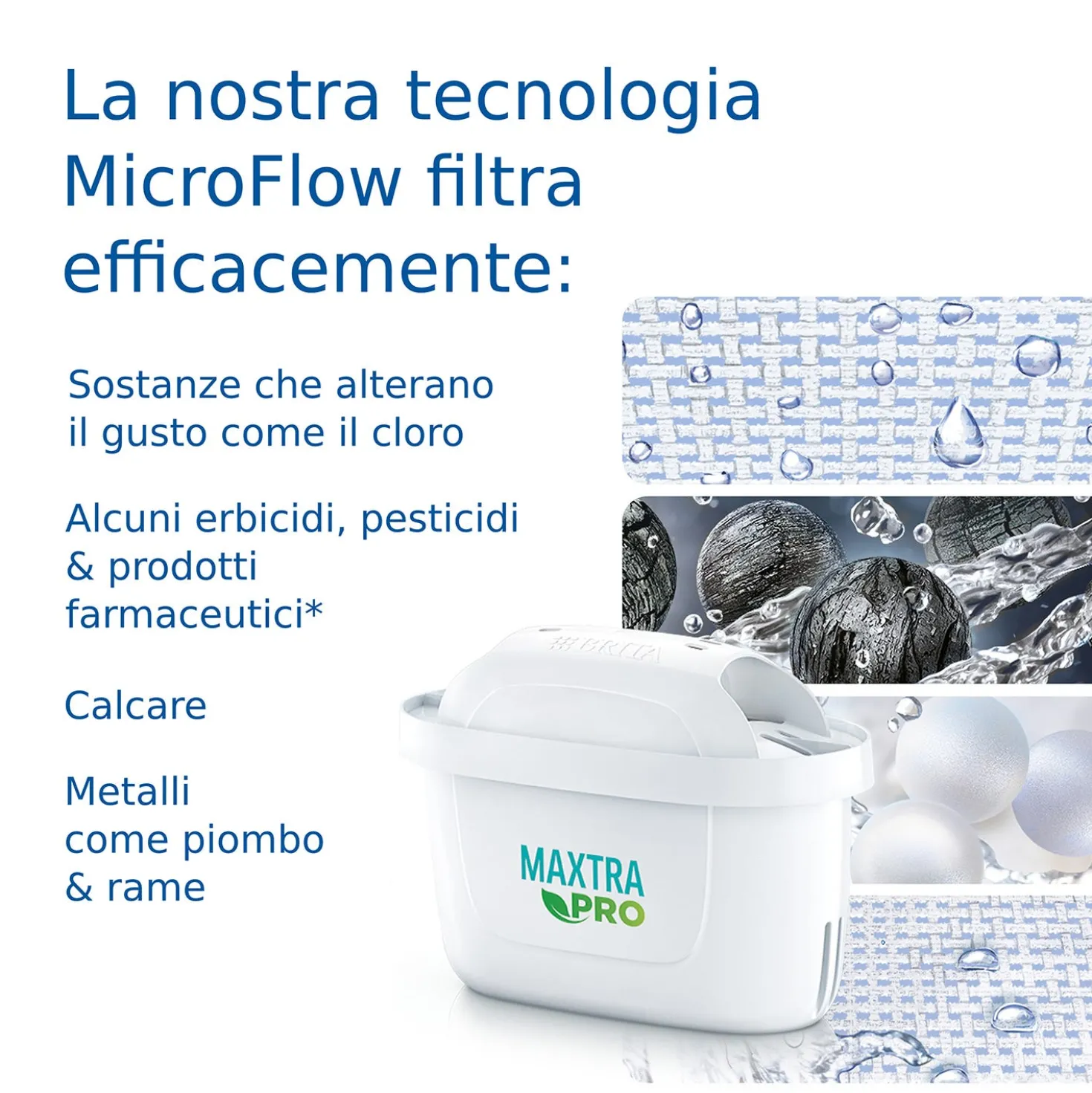 Caraffa filtrante 2,4 L Style Brita con filtro