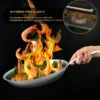 Casseruola 26 cm con coperchio a 3 strati Tri - ply