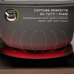 Casseruola 24 cm con coperchio Evolution
