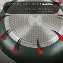 Casseruola 16 cm verde Cooking Therapy con coperchio