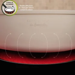 Casseruola induzione 24 cm con coperchio Fatto in casa da Benedetta