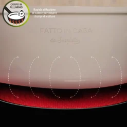 Casseruola induzione 26 cm con coperchio Fatto in casa da Benedetta