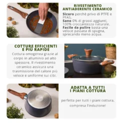 Casseruola un manico 16 cm con coperchio ottanio New Ceramic