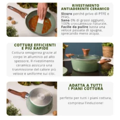 Casseruola un manico 18 cm con coperchio verde New Ceramic
