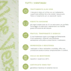 Coprimaterasso matrimoniale fibra di bambù Aloe