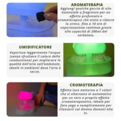 Diffusore elettrico 200 ml nuvola