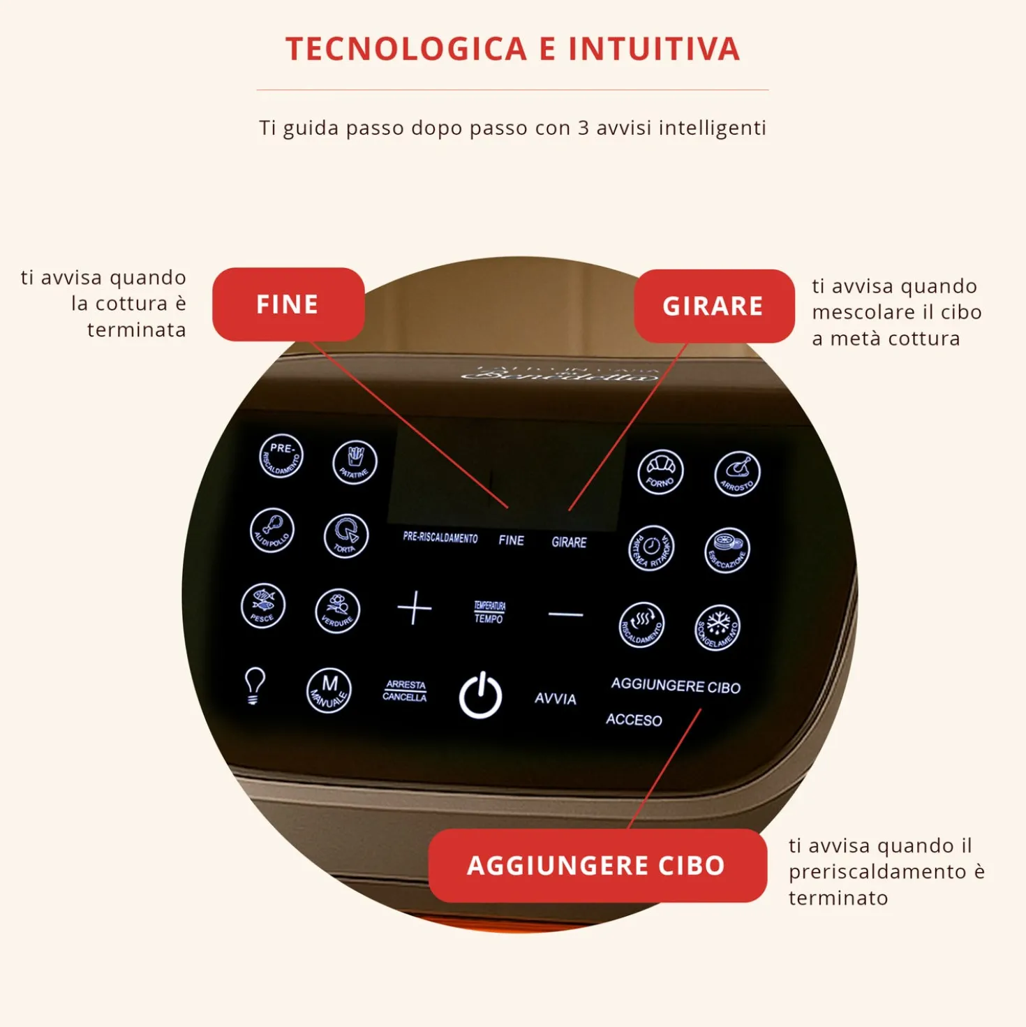 Friggitrice ad aria doppia resistenza 6,5 L Fatto in casa da Benedetta