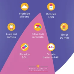 Lampada led papera silicone per bambini