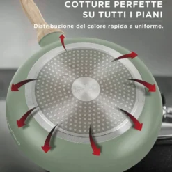 Mini casseruola 12 cm avocado Cooking Therapy un manico e coperchio