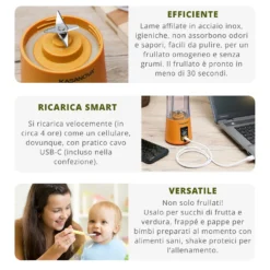 Mini frullatore portatile senza fili 350 ml senape