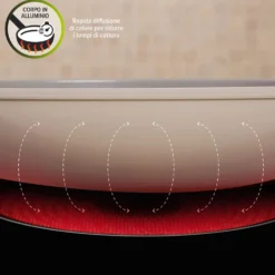 Padella induzione 20 cm Fatto in casa da Benedetta
