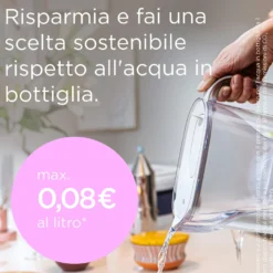 Set caraffa filtrante Brita Style Essential bianca con filtro