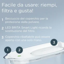 Set caraffa filtrante Brita Style Essential bianca con filtro