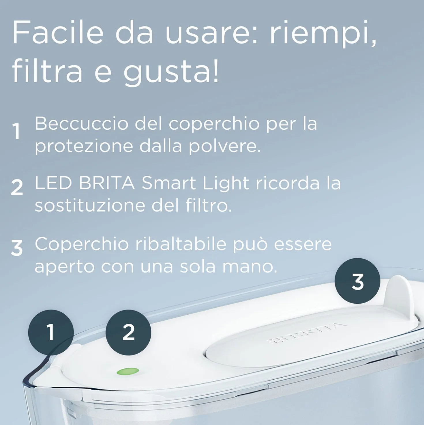 Set caraffa filtrante Brita Style Essential bianca con filtro