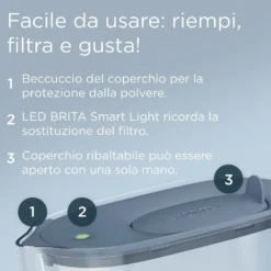 Set caraffa filtrante Brita Style Essential blu con filtro