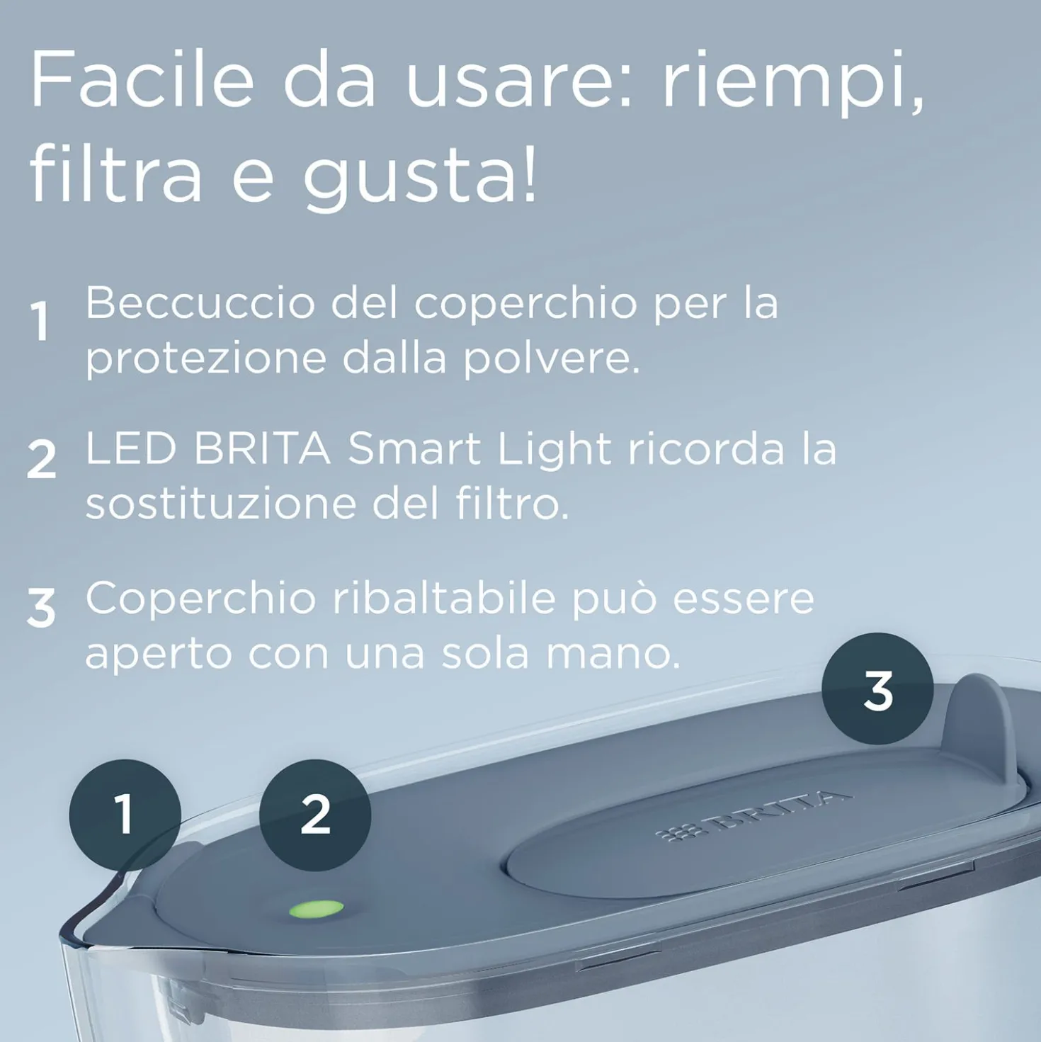 Set caraffa filtrante Brita Style Essential blu 3 filtri