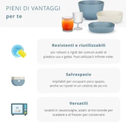 Set 2 ciotole in polipropilene 10 cm blu