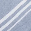 Set 2 lavette 30x30 cm azzurro sky