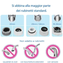 Sistema filtrante acqua per rubinetto Brita On Tap V