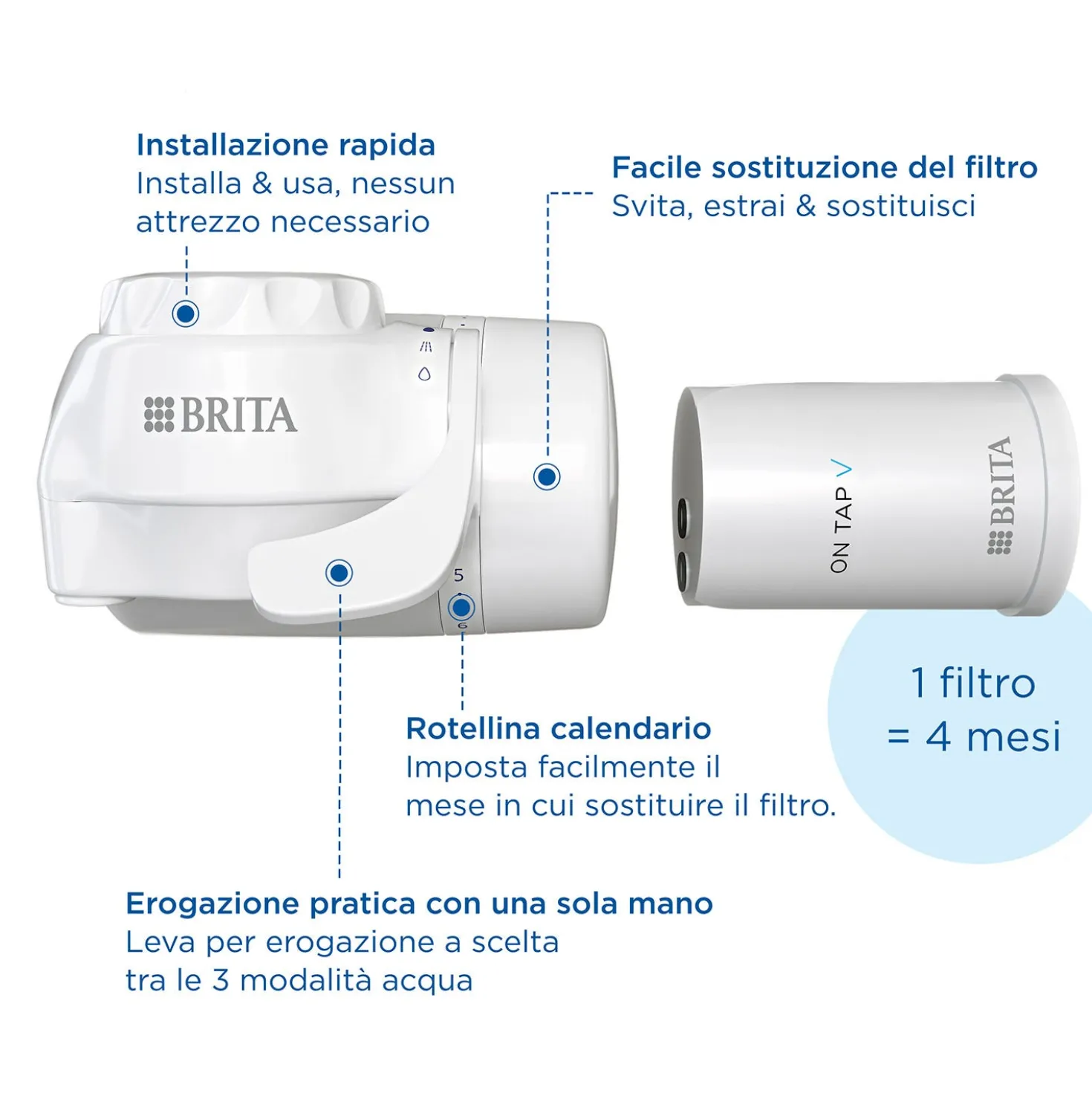 Sistema filtrante acqua per rubinetto Brita On Tap V