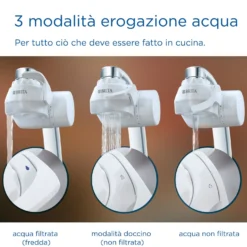 Sistema filtrante acqua per rubinetto Brita On Tap V