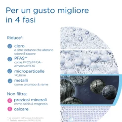 Sistema filtrante acqua per rubinetto Brita On Tap V