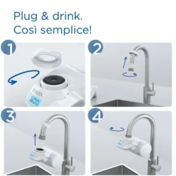Sistema filtrante per rubinetto Brita On Tap