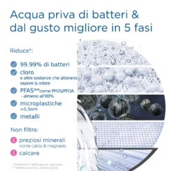 Sistema filtrante per rubinetto Brita On Tap