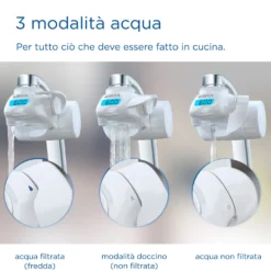 Sistema filtrante per rubinetto Brita On Tap