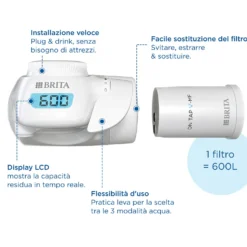 Sistema filtrante per rubinetto Brita On Tap