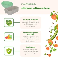 Tappeto in silicone forato tondo 21 cm