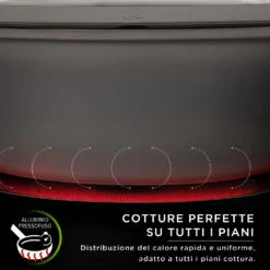 Tegame 28 cm con coperchio Evolution