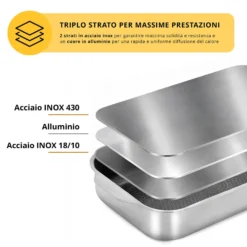 Teglia 30x16x6 cm per forno e piano cottura Tri - Ply
