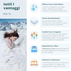 Topper matrimoniale fibra Artic effetto rinfrescante