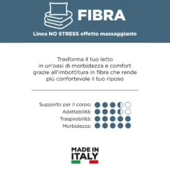 Topper matrimoniale massaggiante No Stress
