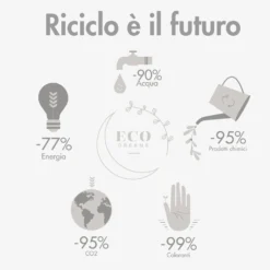 Trapunta matrimoniale blu righe Eco Dreams