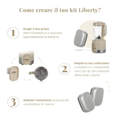 Tritatutto senza fili 200 W Liberty senza batteria