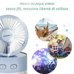 Ventilatore portatile con nebulizzatore azzurro